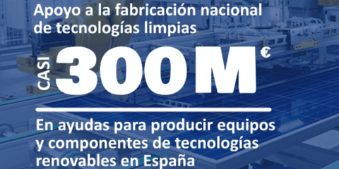 Más de 290 millones de euros para 33 proyectos de fabricación de tecnologías renovables