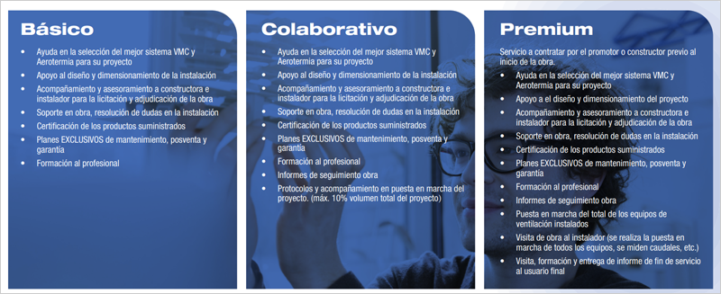 Planes Aldes Services
