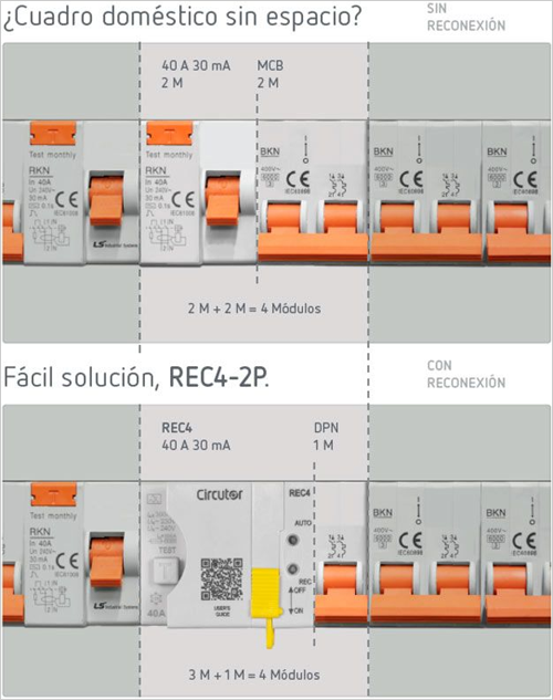 Garantía del suministro eléctrico de forma segura y eficiente en el hogar con el reconectador diferencial REC4 de Circutor