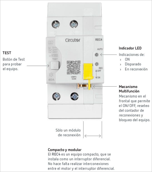 Garantía del suministro eléctrico de forma segura y eficiente en el hogar con el reconectador diferencial REC4 de Circutor