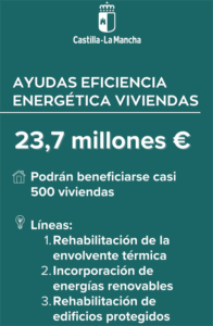 Abierto el plazo de las ayudas para mejorar la eficiencia energética de viviendas de Castilla-La Mancha