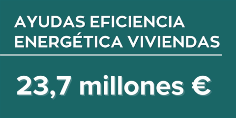 Abierto el plazo de las ayudas para mejorar la eficiencia energética de viviendas de Castilla-La Mancha
