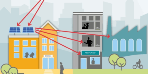 La comunidad energética local de Sabadell reunirá a la ciudadanía, empresas y servicios públicos