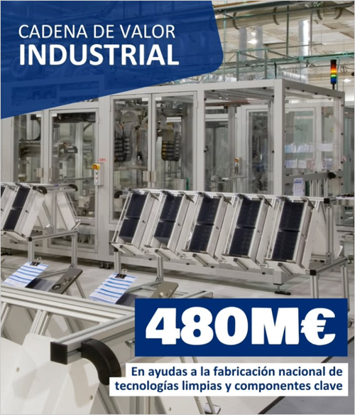 A información pública las ayudas para impulsar la fabricación de tecnologías limpias