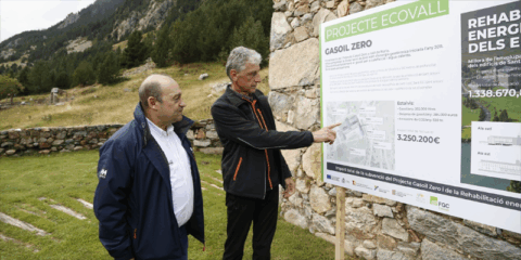 Finalizan las obras de instalación de geotermia en Vall de Núria en el marco del proyecto Ecovall