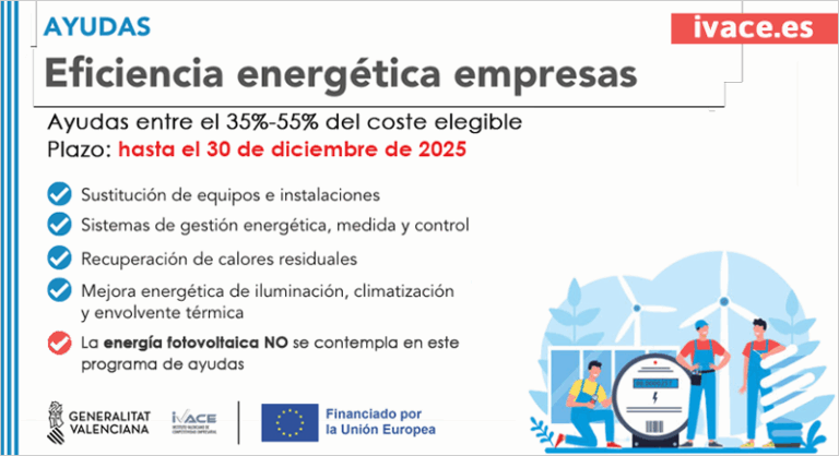 Ayudas a empresas y entidades de la Comunidad Valenciana para ...