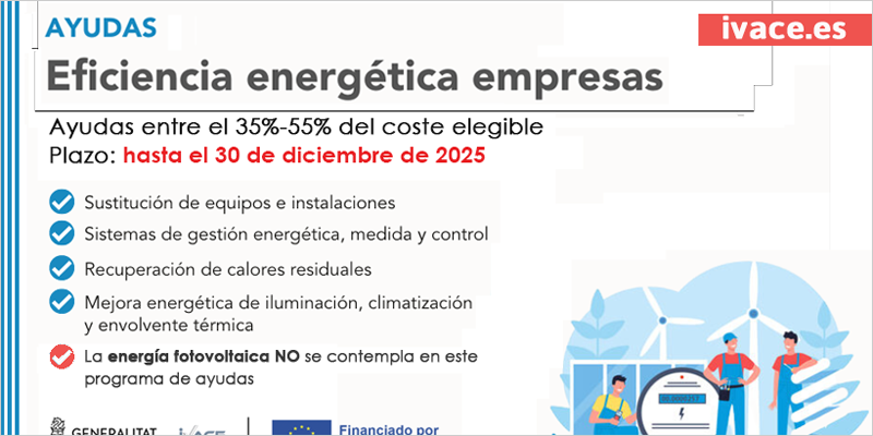 Ayudas para actuaciones de eficiencia energética dirigidas a empresas y entidades de la Comunidad Valenciana