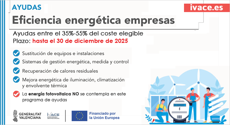 Ayudas para actuaciones de eficiencia energética dirigidas a empresas y entidades de la Comunidad Valenciana