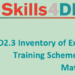 Inventario de esquemas y materiales existentes del proyecto Skills4DHC