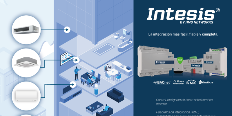 Las innovaciones para el control eficiente de sistemas HVAC de Intesis se presentan en C&R 2025
