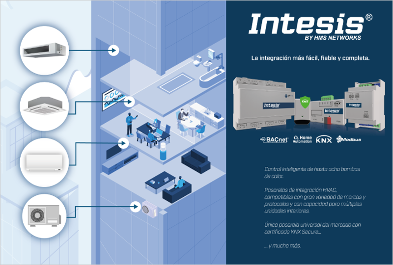 Las innovaciones para el control eficiente de sistemas HVAC de Intesis se presentan en C&R 2025