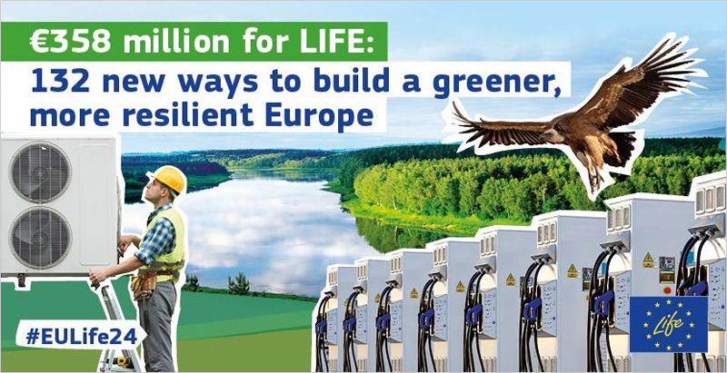 Nuevos proyectos relacionados con las energías limpias reciben financiación del programa LIFE