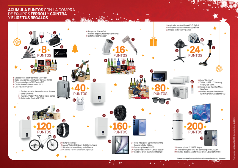 Por cada equipo adquirido entre el 1 y el 30 de noviembre, los instaladores acumulan puntos canjeables por regalos exclusivos.