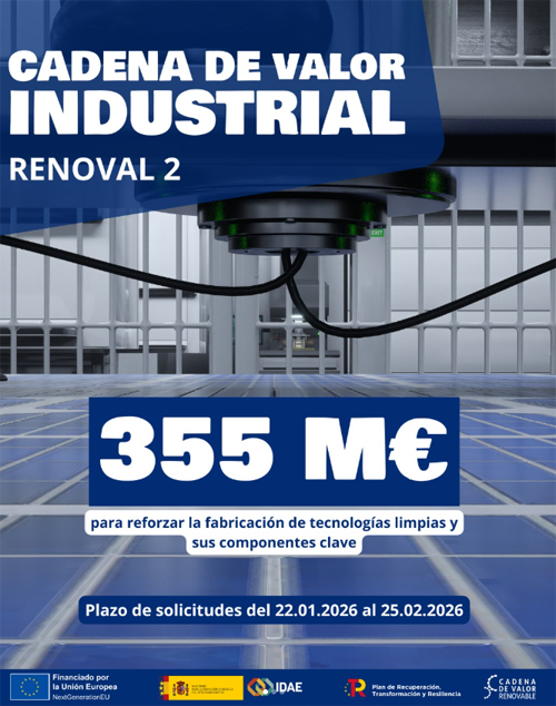 Más de 350 millones de euros para la fabricación de tecnologías renovables y de eficiencia energética