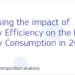 Un informe analiza el impacto de la eficiencia energética en el consumo energético de la UE