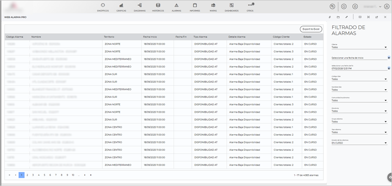 interfaz el software