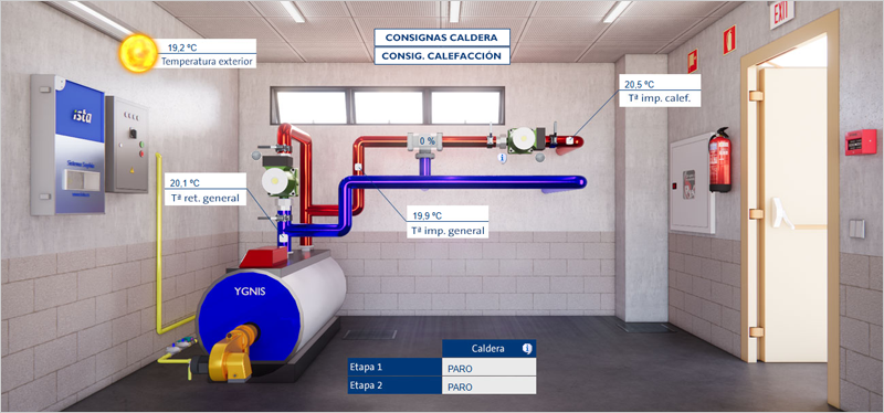 Dos edificios residenciales de Zaragoza y Valladolid reducen costes energéticos y emisiones con HeatPilot de ista