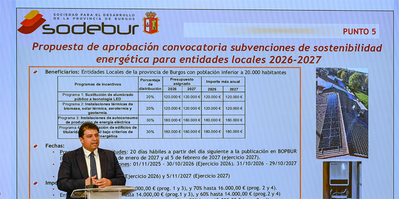 Ayudas a entidades locales y empresas rurales de Burgos para actuaciones de sostenibilidad energética