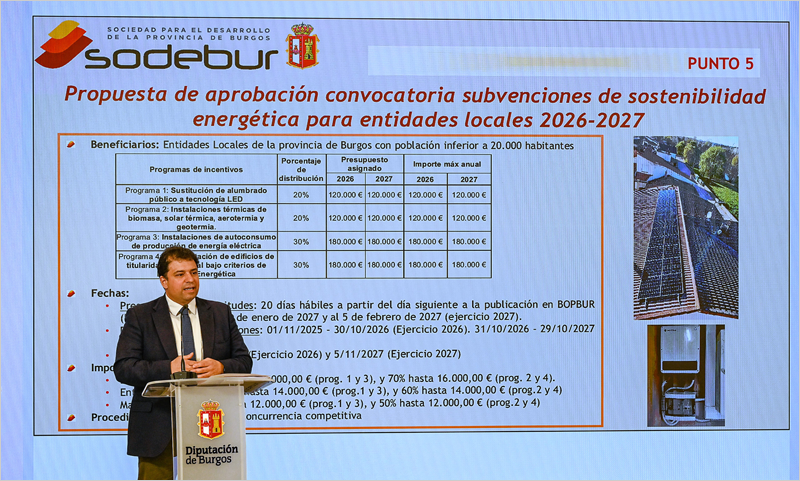 Ayudas a entidades locales y empresas rurales de Burgos para actuaciones de sostenibilidad energética