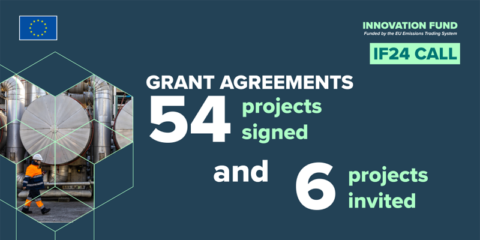 Un total de 54 proyectos de industria limpia firman sus acuerdos de subvención del Fondo de Innovación