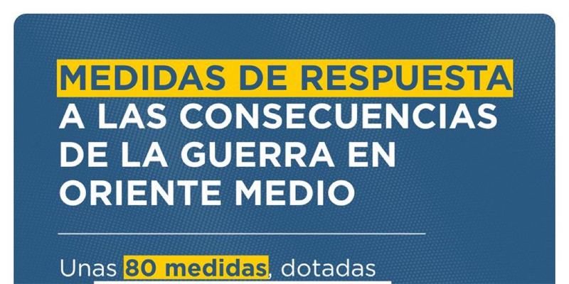 Aprobadas nuevas medidas para reducir el impacto de la crisis energética en hogares y empresas