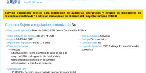 Abierta la licitación para elaborar auditorías energéticas en 16 edificios municipales de Málaga