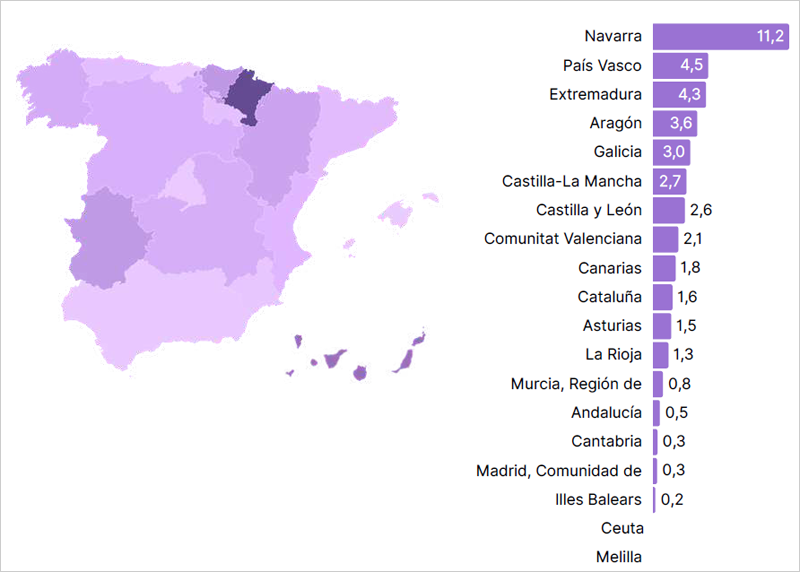 comunidades energéticas por cada 100.000 habitantes
