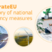 La Comisión Europea recopila las medidas de emergencia nacionales adoptadas ante la crisis energética