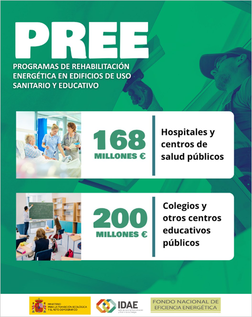 Luz verde al PREE Sanitario con 168 millones para mejorar la eficiencia energética en edificios de uso sanitario