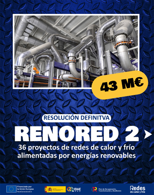 Asignados 42,8 millones de euros a 36 proyectos de redes de calor y frío renovables