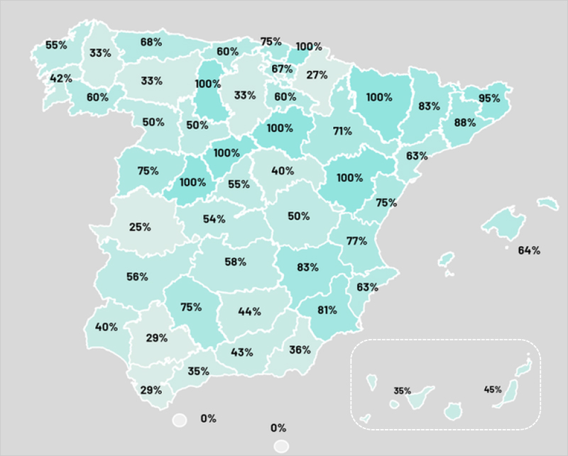 Un informe revela que el 66% de los municipios españoles con más de 10.000 habitantes bonifica el autoconsumo fotovoltaico mediante el IBI