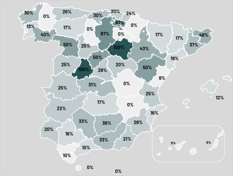 Un informe revela que el 66% de los municipios españoles con más de 10.000 habitantes bonifica el autoconsumo fotovoltaico mediante el IBI
