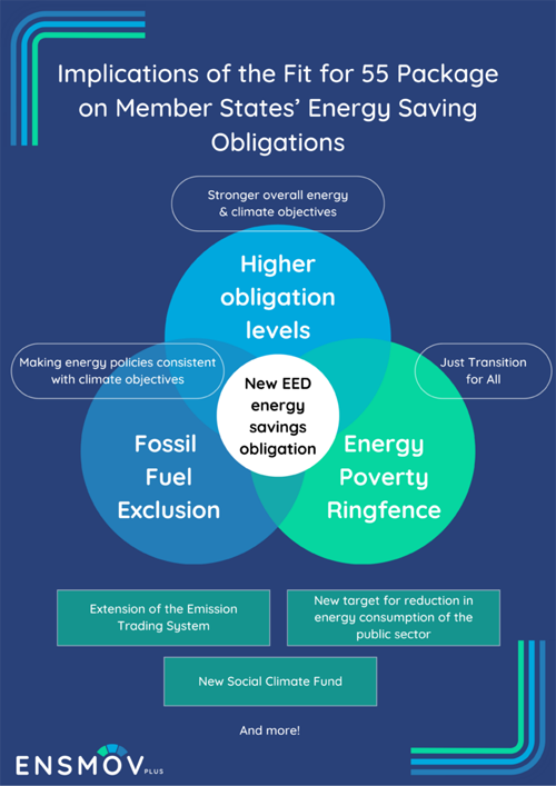 infografía