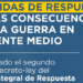 Aprobado un segundo Real Decreto-ley para proteger a hogares y empresas ante la crisis energética