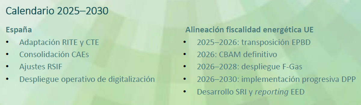 AFEC actualiza su informe del mercado HVAC y confirma el avance de la electrificación y las bombas de calor