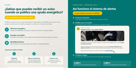 Más de 1.000 usuarios reciben las alertas de SICAREx sobre nuevas ayudas de energía en Extremadura