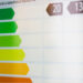 Las nuevas subastas de ahorro energético para reforzar el sistema de CAE salen a audiencia pública
