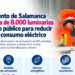 La renovación del alumbrado público de Salamanca avanza con cerca de 8.000 luminarias sustituidas